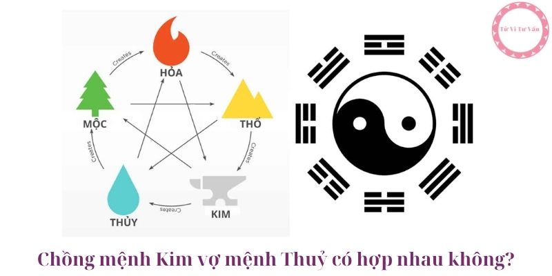 Chồng mệnh Kim vợ mệnh Thuỷ có hợp nhau không