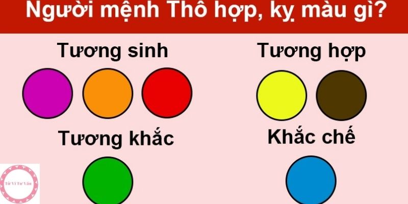 màu phong thủy mệnh Thổ