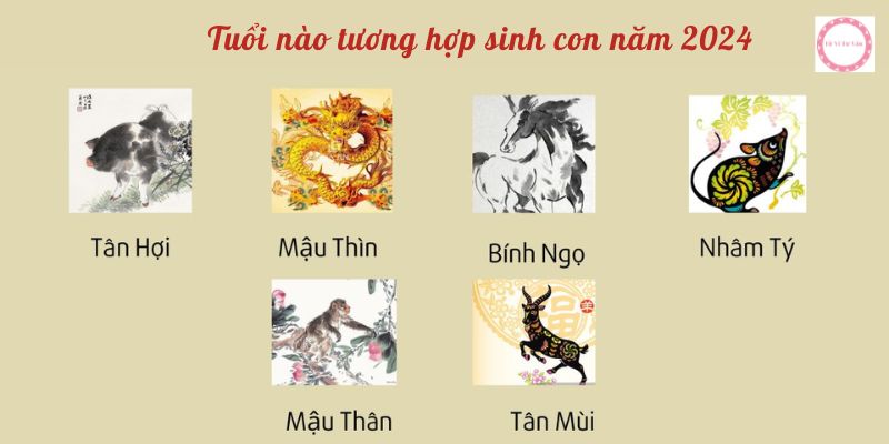 Tuổi nào tương hợp sinh con năm 2024